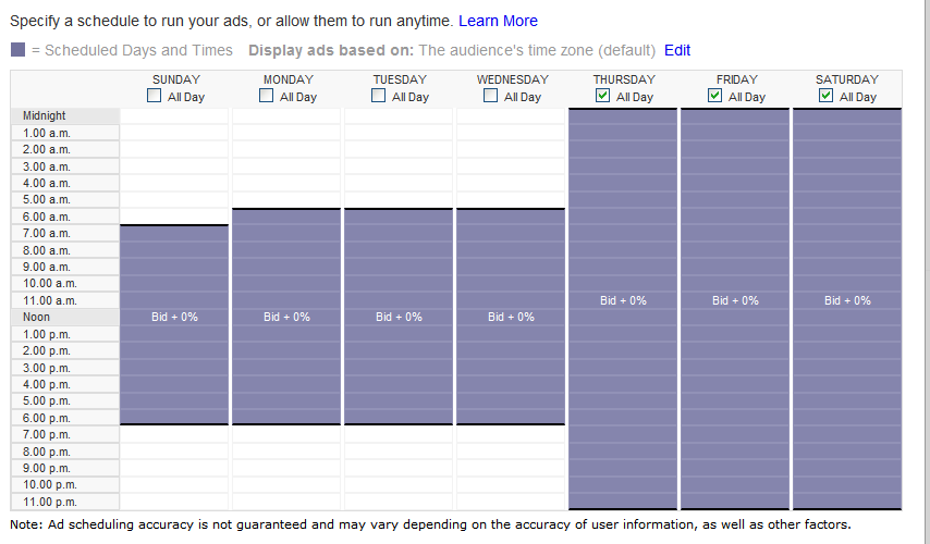 Yahoo-Ad-Scheduling.png