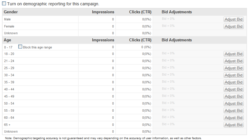 Yahoo-demographic-bidding.png