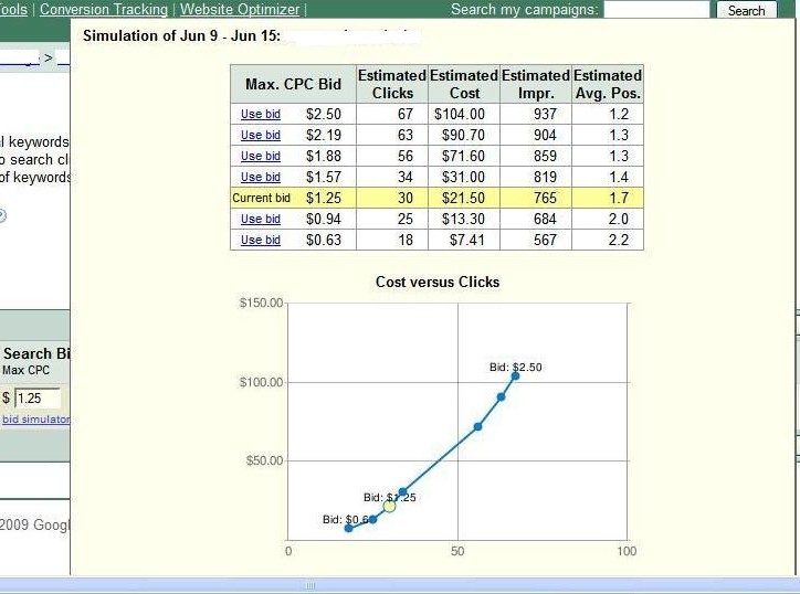 adwords-bid-simulator.JPG