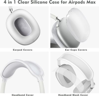 Комплект накладок для навушників Apple AirPods Max - Прозорий
