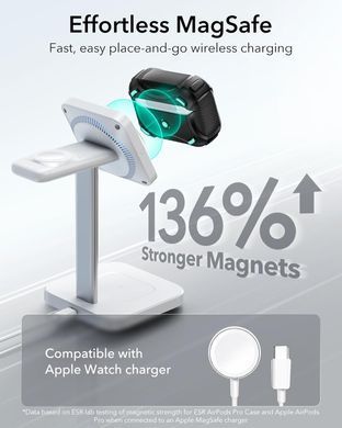 Чохол ESR Cyber FlickLock Snap-and-Charge Bundle with MagSafe для AirPods Pro 2 - Чорний