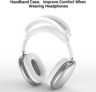 Комплект накладок для наушников Apple AirPods Max - Прозрачный/Белый