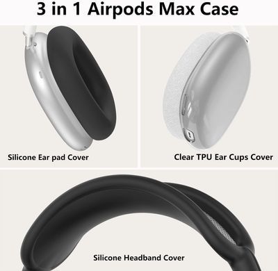 Комплект накладок для наушников Apple AirPods Max - Черный