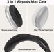 Комплект накладок для наушников Apple AirPods Max - Черный