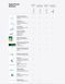 Стилус Apple Pencil Pro (MX2D3)