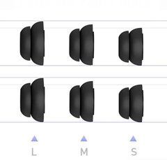 Комплект чорних подвійних амбушюр для AirPods Pro