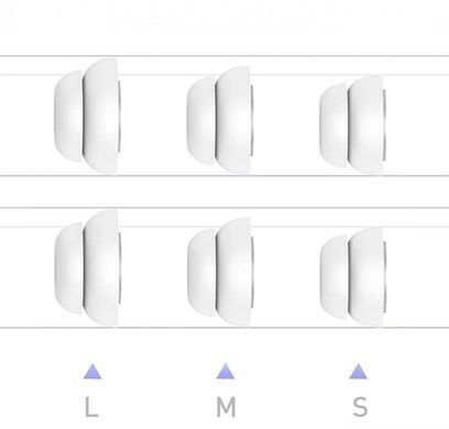Комплект білих подвійних амбушюр для AirPods Pro
