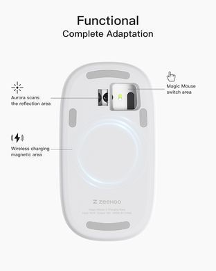 Ергономічний чохол з бездротовою зарядкою для Apple Magic Mouse - Білий
