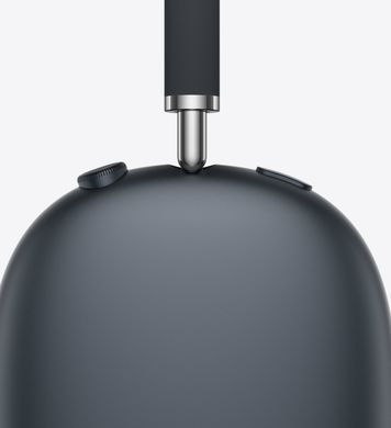 Наушники Apple AirPods Max USB-C Midnight (MWW43)