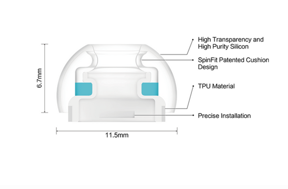 Амбушюри SpinFit CP1025 для AirPods Pro - Розмір M (2 пари)