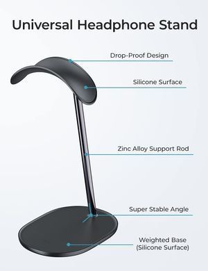 Подставка для наушников Apple AirPods Max - Черная