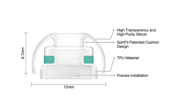 Амбушюри SpinFit CP1025 для AirPods Pro - Розмір ML (2 пари)