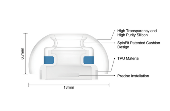 Амбушюри SpinFit CP1025 для AirPods Pro - Розмір L (2 пари)