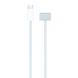 Кабель Apple USB-C to MagSafe 3 Cable (2 m) - Sky Blue (MDF14)
