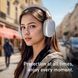 Комплект накладок для навушників Apple AirPods Max - Прозорий/Сірий