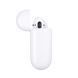 Наушники с гравировкой Apple AirPods 2 with Charging Case (MV7N2)