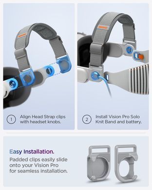 Ремінець Spigen Head Strap for Apple Vision Pro