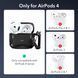 Чохол ESR Cyber Tough Case (HaloLock) with MagSafe для AirPods 4 - Чорний