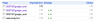 Webmaster tools data for a spread, long-tail term