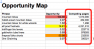 competition data in the opportunity map