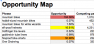 opportunity map