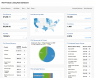 New PLA Dashboard