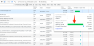 Lack of disk caching slowed page 'time to first byte'