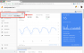 Source Medium Report in Google Analytics