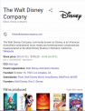 Disney - Google My Business Example - Portent