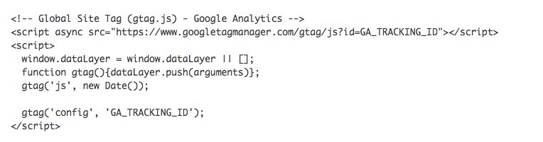 Google Analytics Tracking Script Example as you set up a new website for a small business - Portent