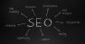 SEO for Small Business