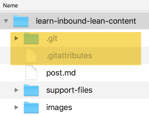 Project folder with GIT files added