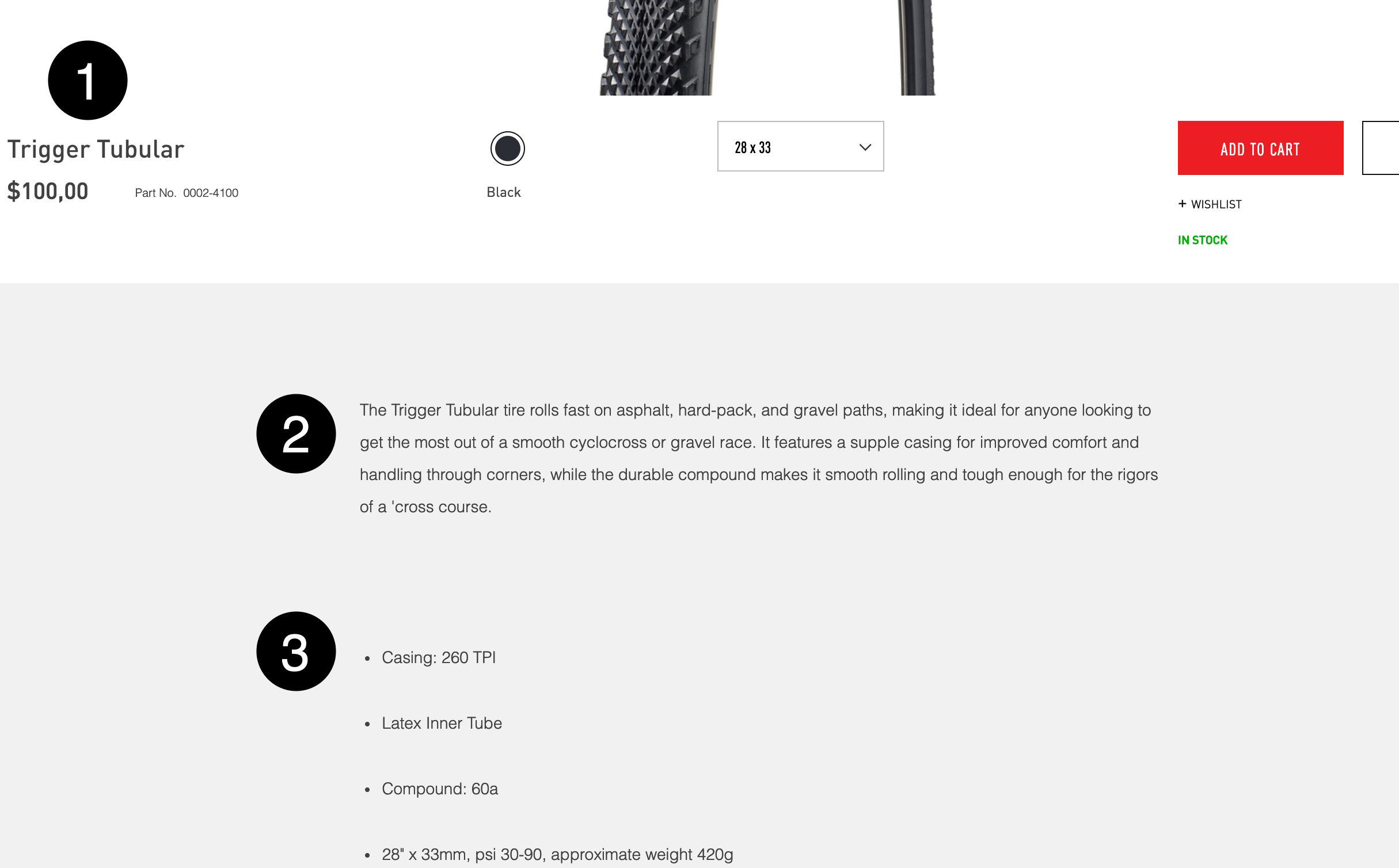 The Product Description Page