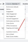 Facebook ad manager customize columns