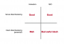 Indexing vs. SEO and javascript