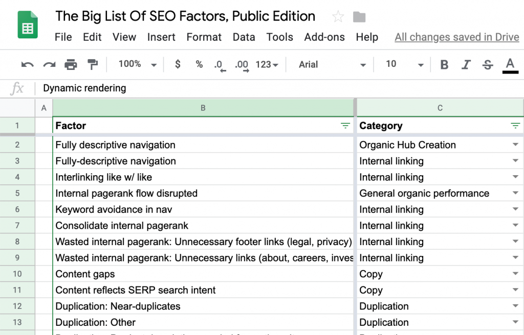 SEO audit checklist