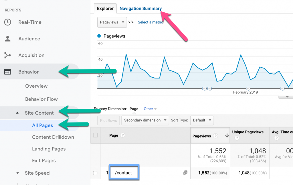 Screenshot example showing how to get to navigation summary in GA