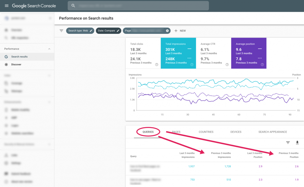 Screenshot of where to find search queries in Google Search Console