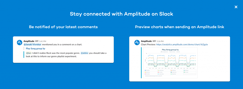 Screenshot showing Amplitude's Slack integration option