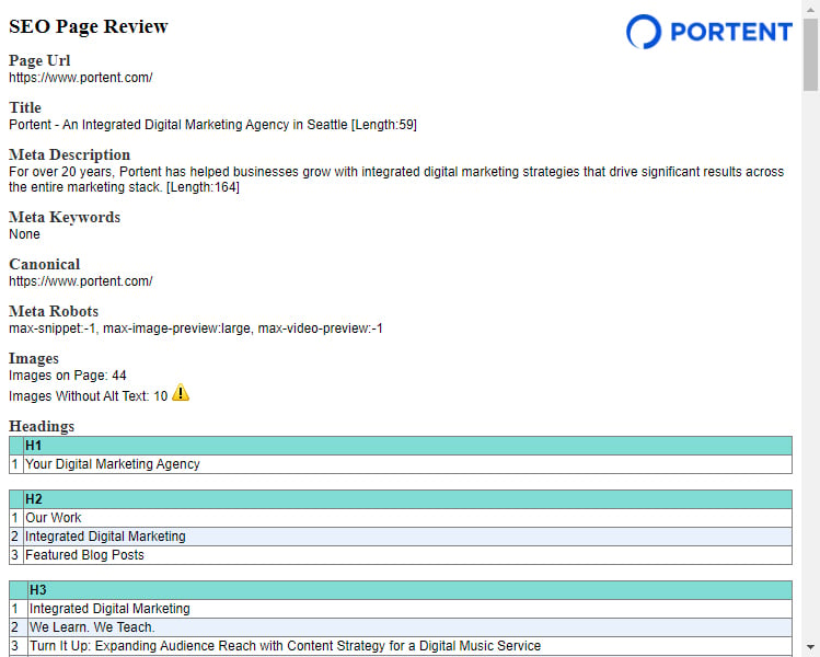 Portent's SEO Page Review Chrome Extension screen shot