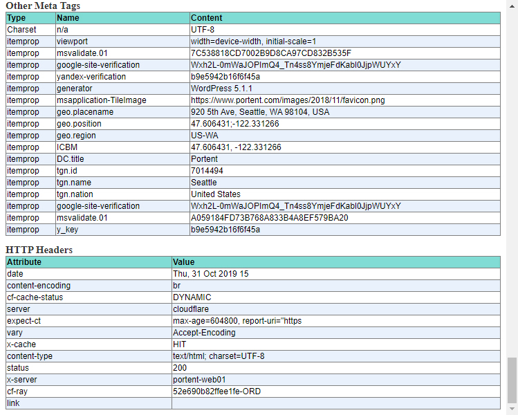 Portent's SEO Page Review Chrome Extension screenshot