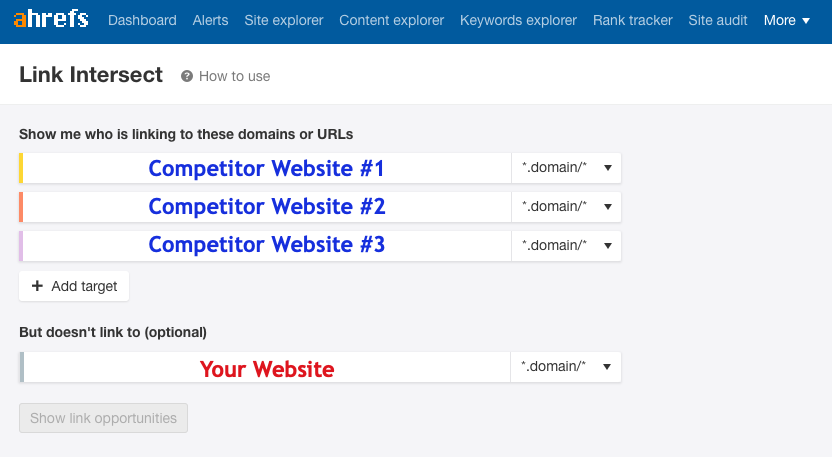 Screenshot of Ahrefs Link Intersect Tool