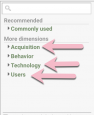 Screenshot showing a list of dimensions in GA that include Acquisition, Behavior, Technology, and Users