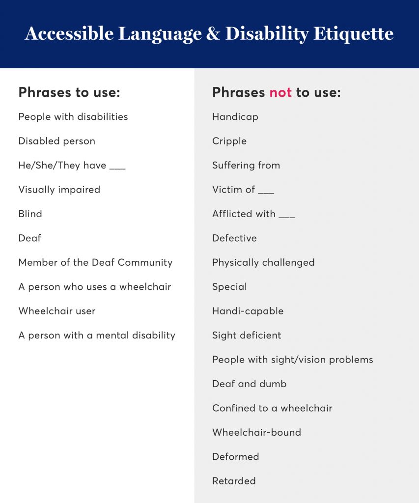 Accessible word list of what to use and avoid to increase accessibility and inclusion of disabilities