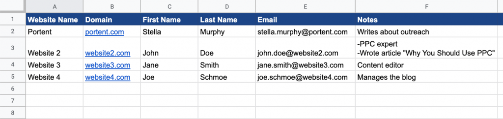 screenshot of an example of a media contact list in a spreadsheet