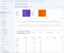 A screenshot of Google Search Console