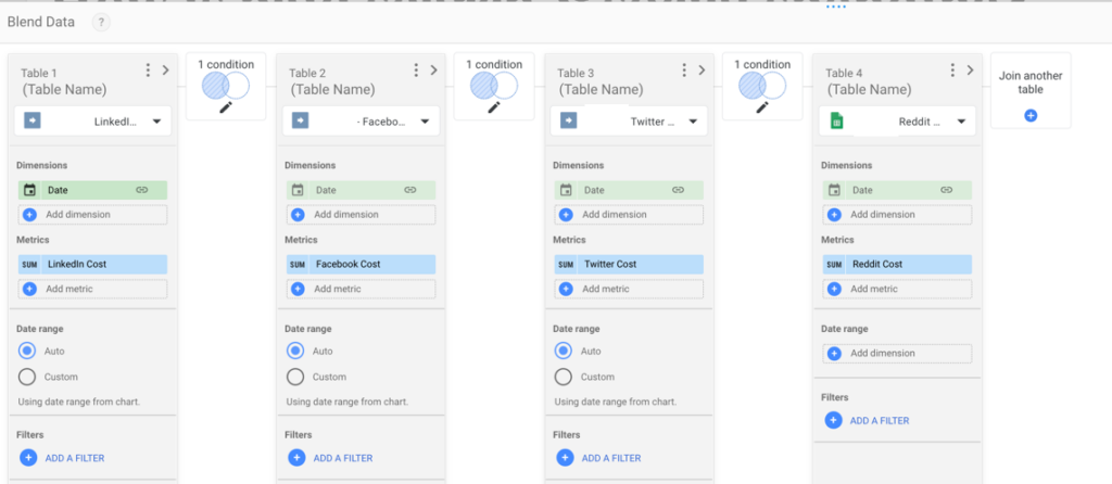 Screenshot of blending multiple data sources in Google Data Studio using date dimension as the join key