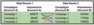 A table with lines between cells indicating cross joins