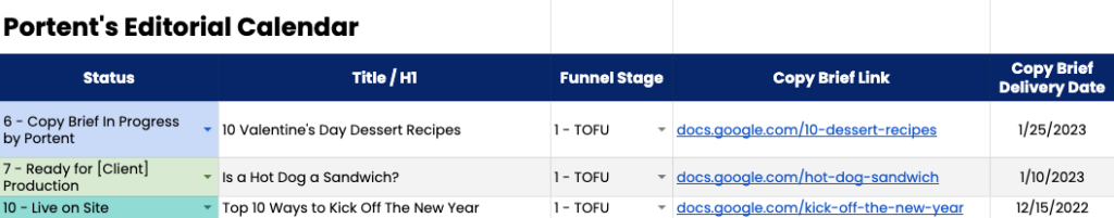 A screenshot of Portent's editorial calendar template.