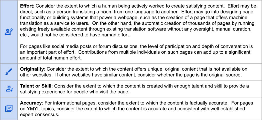 A table describing how to evaluate a page's purpose and execution